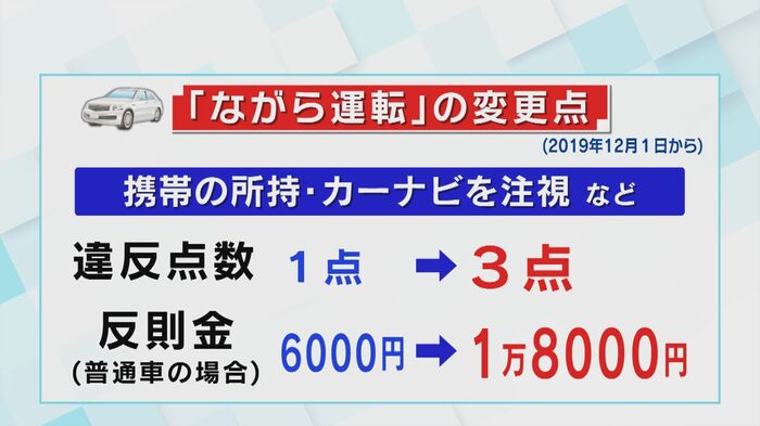 「ながら運転」の変更点