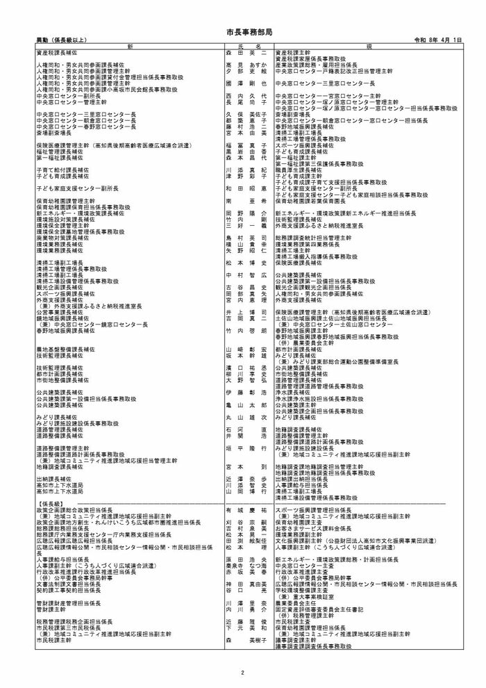 高知市人事異動（係長級以上）2/12