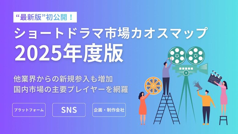 「ショートドラマ市場カオスマップ　2025年度版」を公開