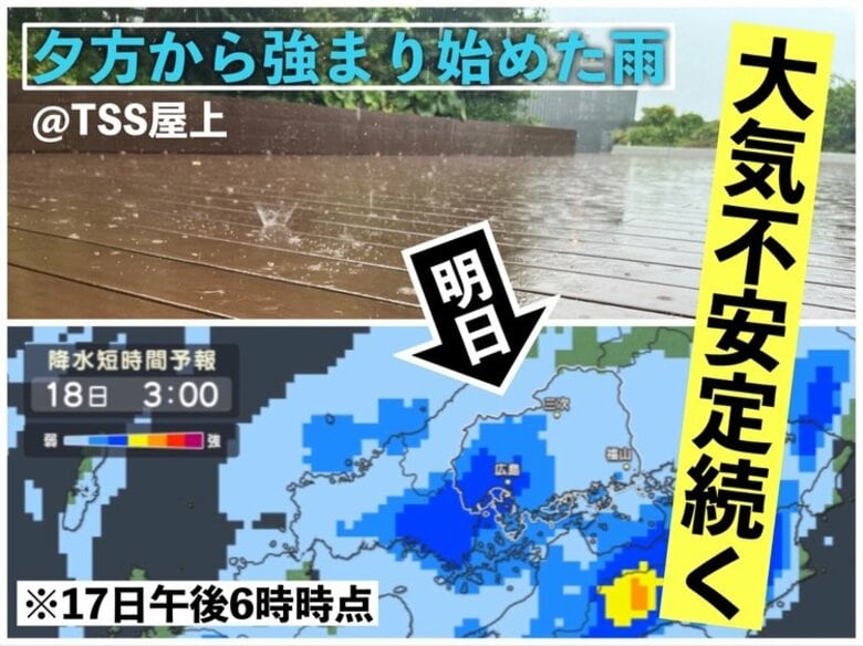 【広島の天気】7/18(金)にかけて県西部を中心に雨強まる恐れ　出勤・登校の時間帯も雨の降り方に注意｜FNNプライムオンライン