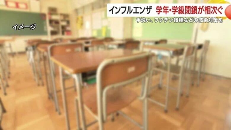 インフル『急増』で学級閉鎖相次ぐ 『子どもの発熱、放っておかないで』専門医の警鐘｜FNNプライムオンライン