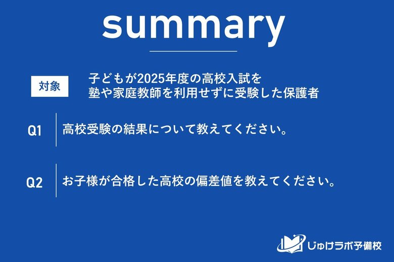 【調査結果】塾・家庭教師なしで高校受験に挑んだ子供の83.8%が第一志望校に合格！高騰する教育費に悩む現代の家庭に「第三の選択肢」を提示