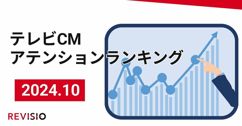 視聴者をくぎづけにした最新テレビCMはこれだ!10月のテレビCMアテンションランキングを公開
