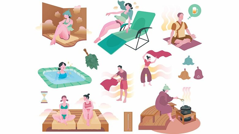 サウナが好きなのは、男性で45% 「ととのう」感覚は「無になれる」「すっきりする」などさまざま