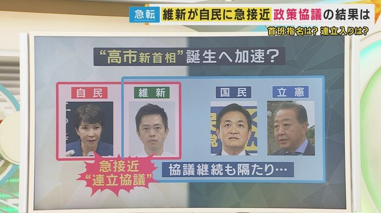 高市新総理誕生に向けた動きが加速