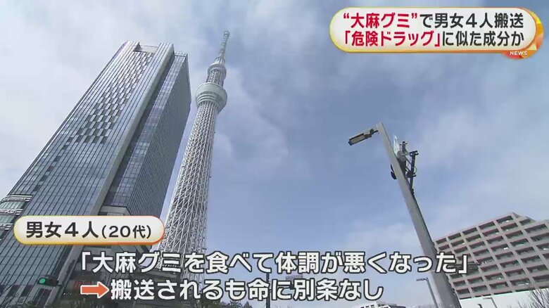 押上駅のホームで体調不良を訴えた男女4人（20代）は「大麻グミを食べた」と話している