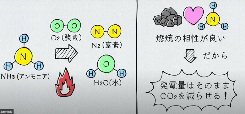 （図表：株式会社JERA　HPより）