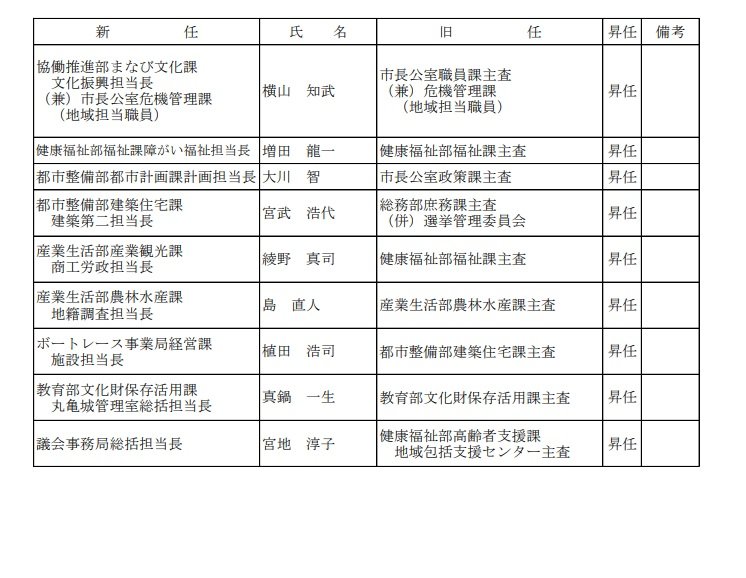 担当長級