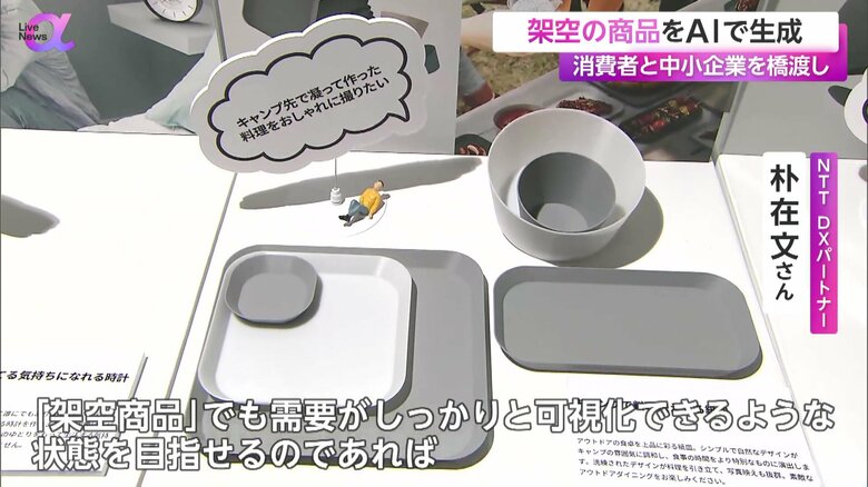 展示された消費者需要を反映した商品