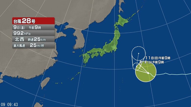 台風28号の進路予想図