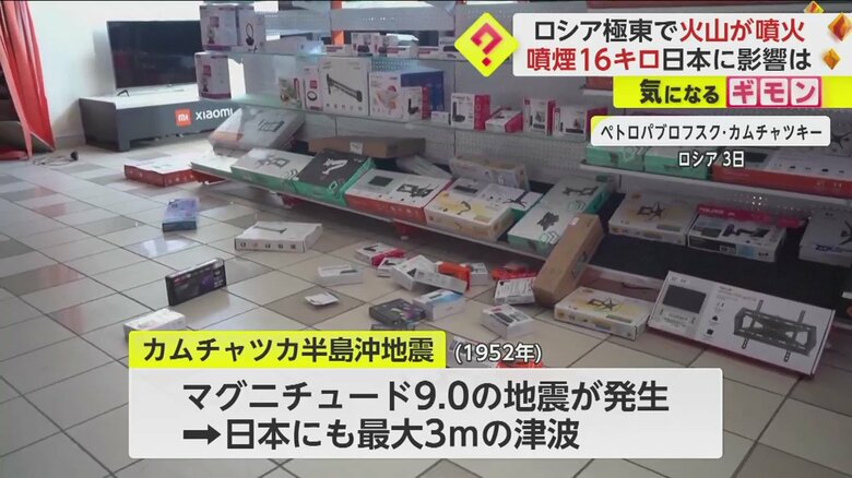 地震で店の商品が床に散らばっている