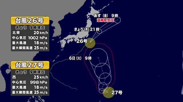 【台風情報】台風27号が発生　マリアナ諸島から北上、4日に小笠原近海の見込み　ダブル台風の進路予想　