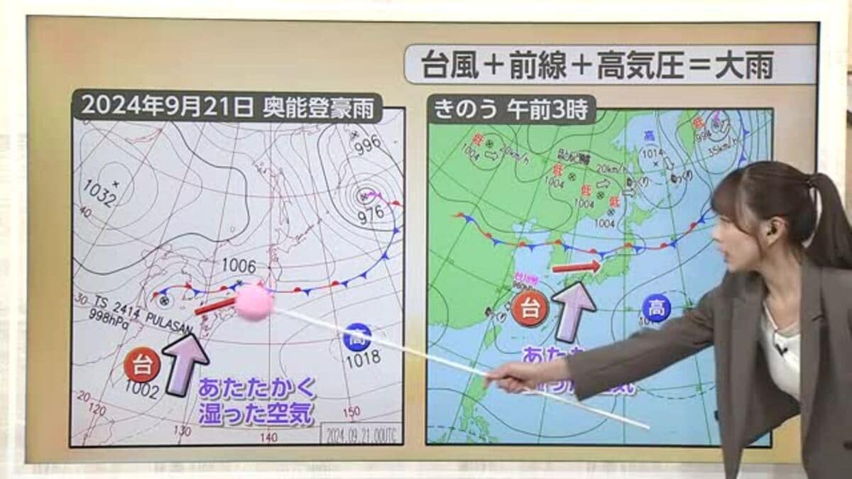 天気 予報 氷見 市