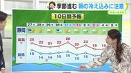 今週は朝晩の気温ダウン　水曜朝はこの秋一番の冷え込みか　台風31号の進路も注意　【静岡・ただいま天気　10/26】