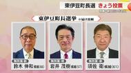 現職・新人三つどもえの東伊豆町長選　15日投開票　投票率は8年前の前回選下回る