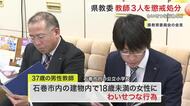 １０代女性にわいせつ行為　石巻の小学校教師を懲戒免職　テスト未実施で成績評価の教師も処分〈宮城〉