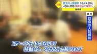 飲食の際は20人までOKに 新型コロナ感染者減少で島根県がさらに利用制限を緩和