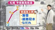 北海道の天気 3/3(水) 大雪の後はなだれ、落雪に要注意!金曜日にかけて気温急上昇