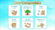 気象災害「熱中症」を防げ!コロナ禍のマスク対策も 来月初めはかなりの暑さに…(島根・鳥取)