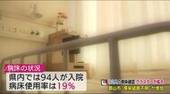 《6月23日発表分・福島県・新型コロナまとめ 》新規感染12人・会食クラスター拡大