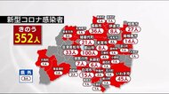 最多352人の感染確認 直近1週間で1000人超《福島県1月26日発表・新型コロナ》