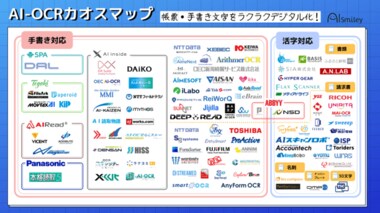 AIポータルメディア「AIsmiley」がAI-OCRカオスマップを公開!