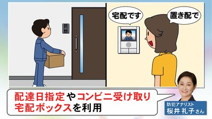 空き巣は“ストリートビュー”も悪用…お盆休みに家を空ける際の注意点 置き配は「留守です」と知らせることに