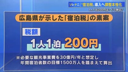 広島県1人1泊200円の「宿泊税」導入へ　年30億円を観光・宿泊振興に　事業者によっては徴収、納付負担増を懸念