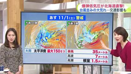【菅井さんの天気予報 31日(金)】“爆弾低気圧”が北海道を直撃！1日(土)は台風以上の大荒れのおそれ…“天気痛”の体調不良にも気を付けて