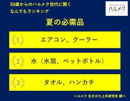 【50歳からのハルメク世代に聞く なんでもランキング】50歳以上の女性が選ぶ「夏の必需品」