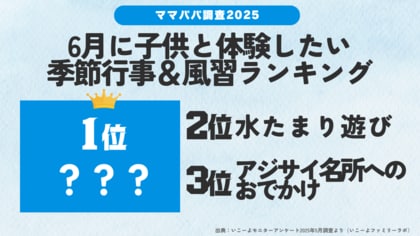 発表!子育て世帯が「6月にチャレンジしたい季節行事&風習ランキング1位は「〇〇〇鑑賞・〇〇〇狩り」!/いこーよファミリーラボ調査