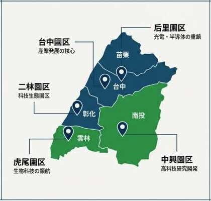 【地域経済分析】製造×物流×ESGの3大機能を備える台湾ハイテク拠点。先端半導体と精密機械が融合する「中部科学園区（中科）」インサイトレポートを公開