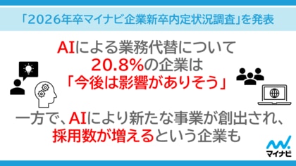 「2026年卒マイナビ企業新卒内定状況調査」を発表