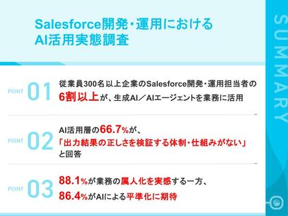 【Salesforce開発・運用におけるAI活用実態調査】約4割がAIを「活用できていない」、背景に「ツール選定の難しさ」「セキュリティ不安」　一方約9割が「属人化した業務をAIで平準化できる」と期待