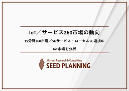 IoT/サービス260市場の実態を調査