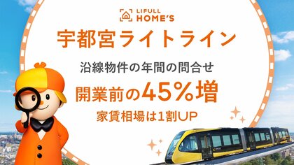 宇都宮LRT(ライトライン)開業で沿線の家賃相場が上昇!沿線物件への問合せが開業前比45.3%増、家賃相場は1割UP。沿線の魅力向上に伴う居住ニーズの高まりが明らかに