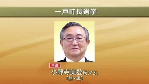 一戸町長選挙　現職の小野寺美登氏が無投票再選　岩手県
