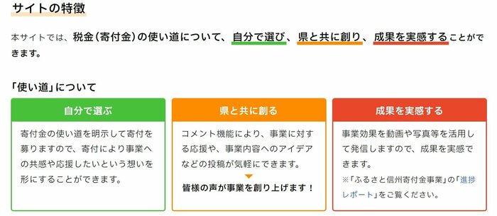 「ガチなが」の特徴と狙い
