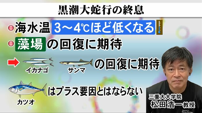 ニュースONE