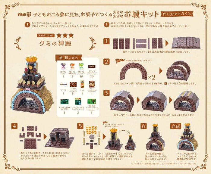果汁グミがキラキラ光る「グミの神殿」のレシピ