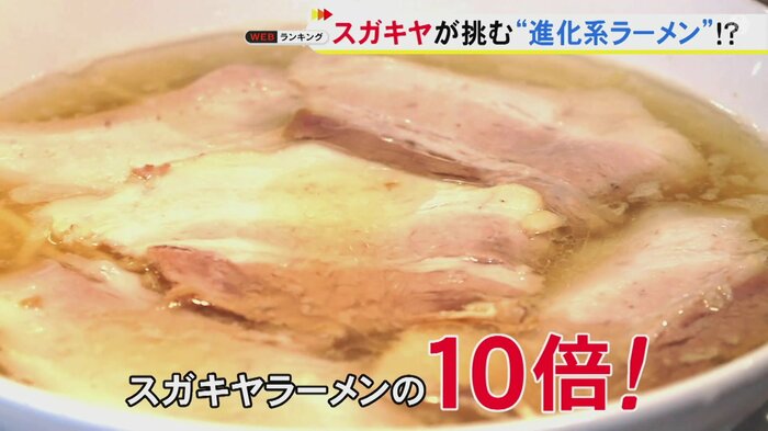 ニュースONE