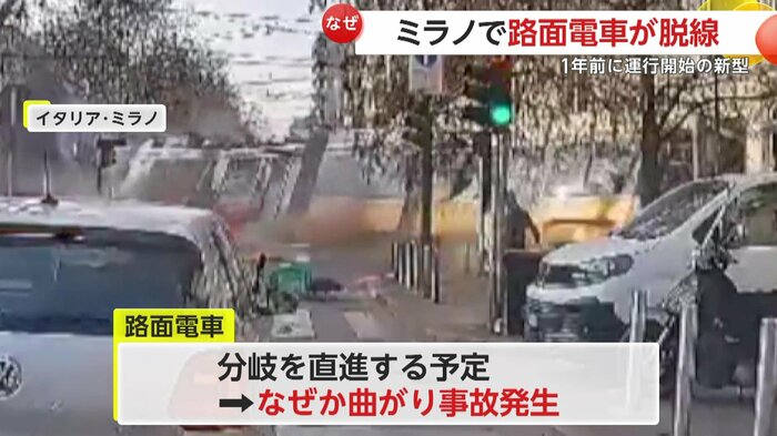 建物に衝突する路面電車（IHA）