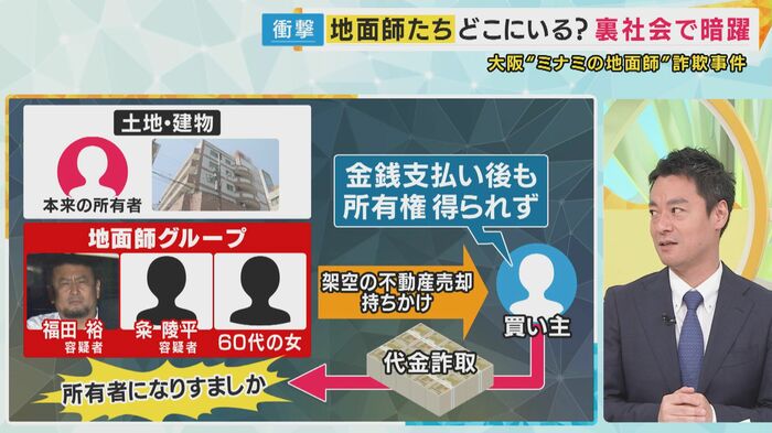 元兵庫県警刑事部長 棚瀬誠さん