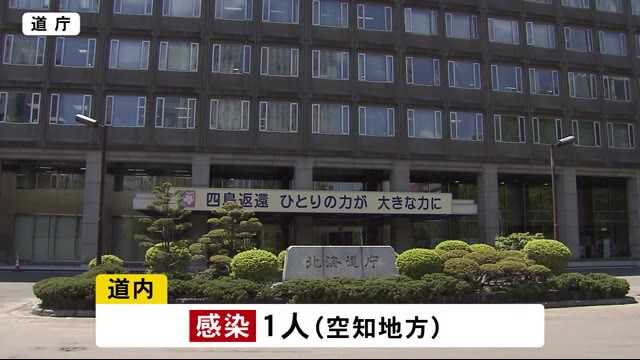 新型コロナ空知で1人感染 札幌は3日連続感染者ゼロ 「昼カラ」の小樽も感染者ゼロに 北海道