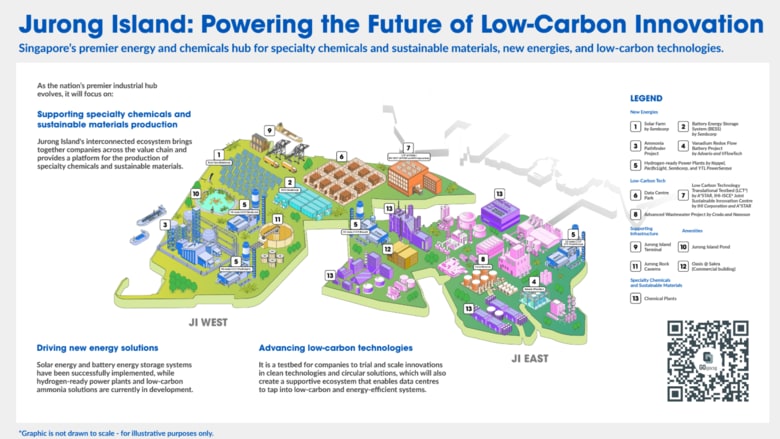 ジュロン島設立25周年 、エネルギー・化学産業の低炭素イノベーションをけん引