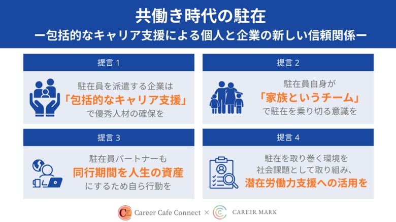 駐在員パートナーのキャリア支援は“コスト“ではなく“投資“の時代へ　C×Cプロジェクトが提言レポートを発表