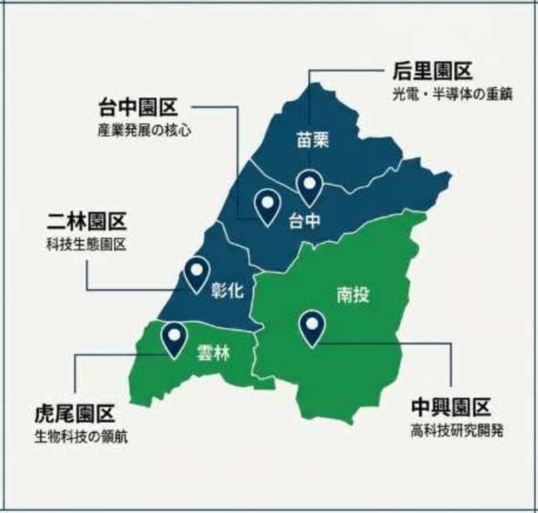 【地域経済分析】製造×物流×ESGの3大機能を備える台湾ハイテク拠点。先端半導体と精密機械が融合する「中部科学園区（中科）」インサイトレポートを公開