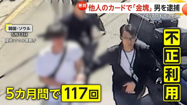 5カ月間で不正利用117回…他人名義カードで「ゴールドバー購入したい」支払いできず退店後通報され逮捕　韓国｜FNNプライムオンライン