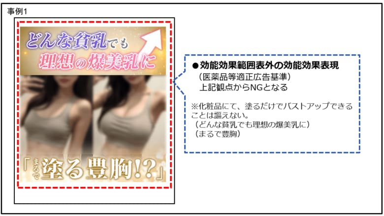 【定期調査】薬機法・景品表示法違反の恐れがある広告表現の配信実例 2026.3.12