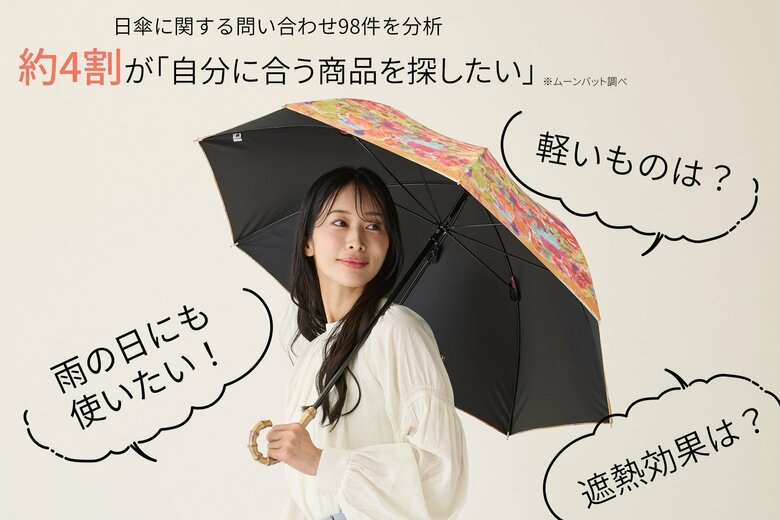 日傘の問い合わせ、約4割が「自分に合う商品を探したい」高機能化する日傘、“どれを選ぶ？”という悩みが浮き彫りに